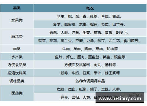 体育明星代言新潮产品带动消费热潮 专家分析市场潜力
