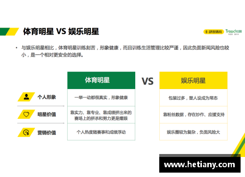 体育明星活动费用由谁支付？解读明星代言背后的资金流向