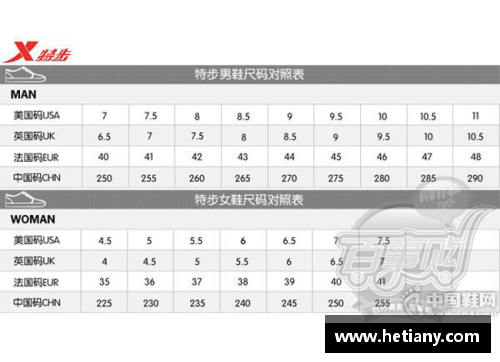 男体育明星鞋码揭秘：从篮球到足球，他们的尺码到底有多大