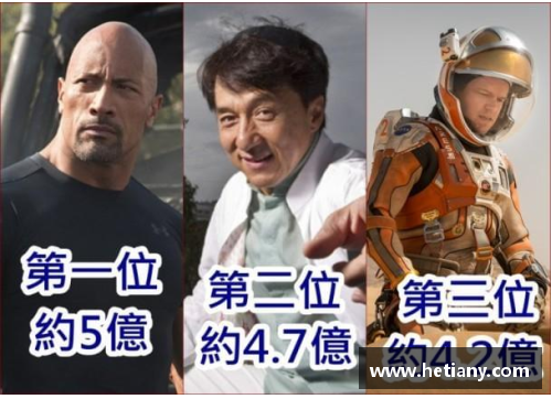 全球收入最高的男体育明星揭秘 他们的财富来自哪些领域