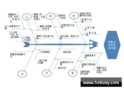 体育明星与民众的亲近感提升的原因及案例分析